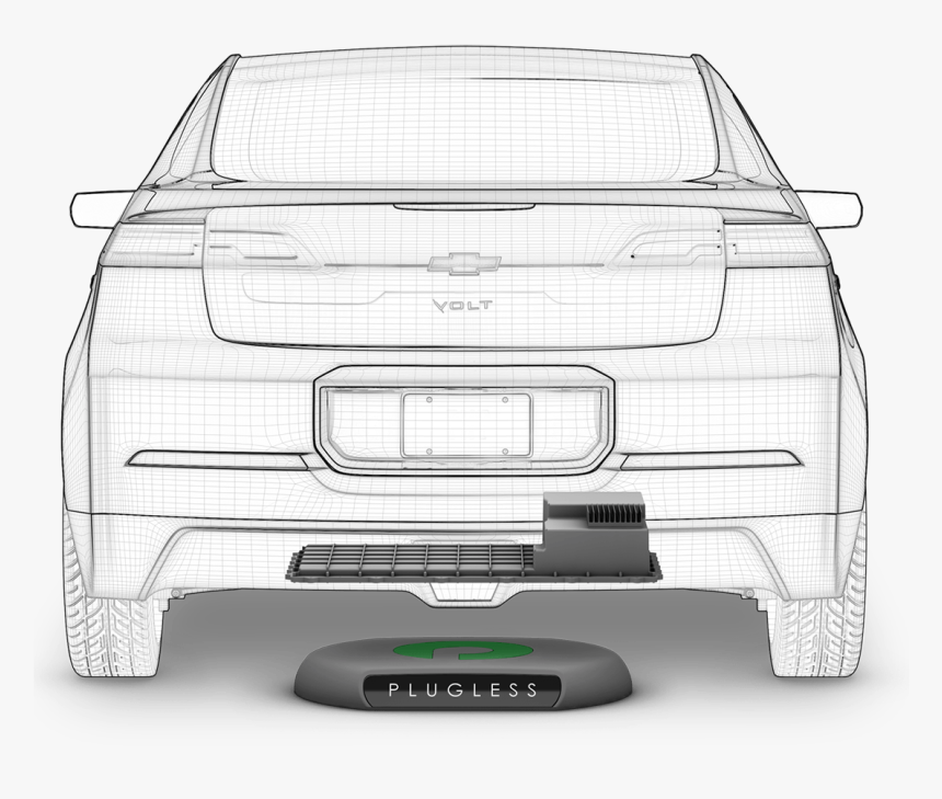 Inductive Coupling In Vehicles, HD Png Download