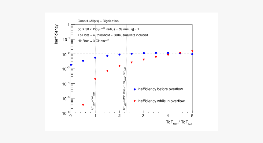 Document, HD Png Download
