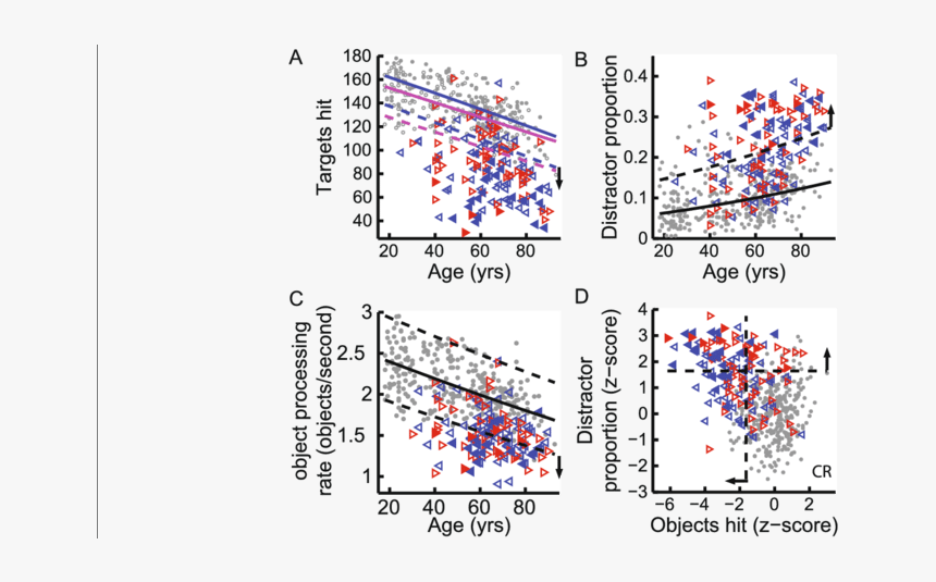 Diagram, HD Png Download