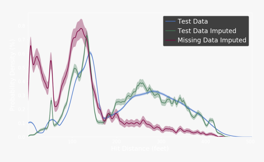 Diagram, HD Png Download