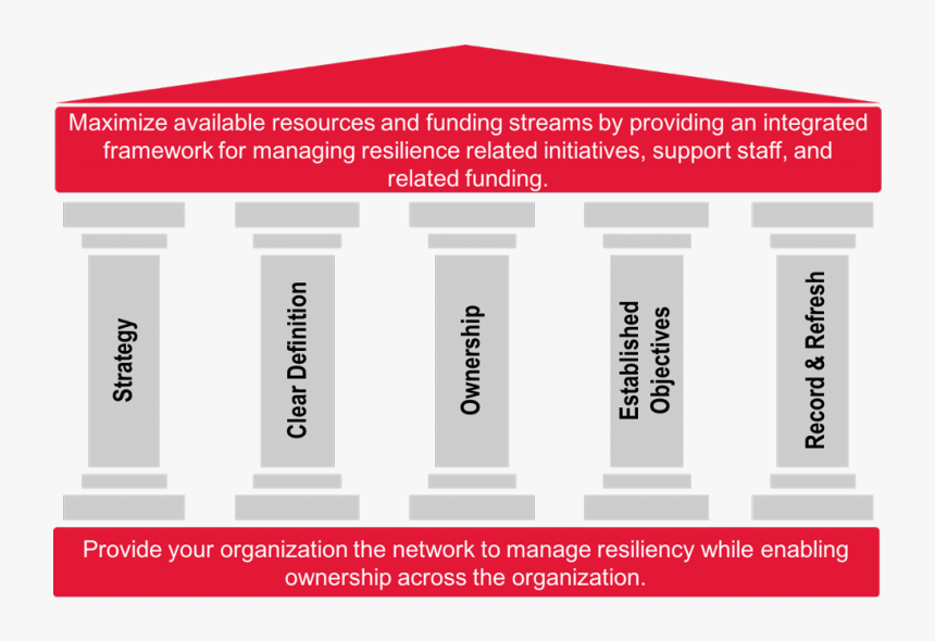 Clip Art Pillar Graphic - Bednarska, HD Png Download