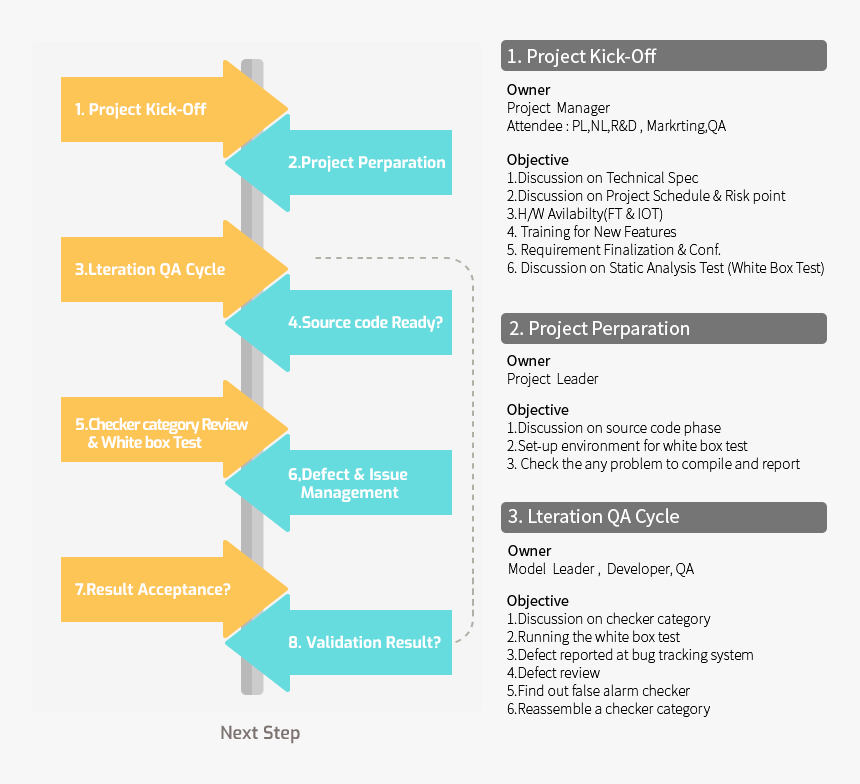 Screenshot, HD Png Download