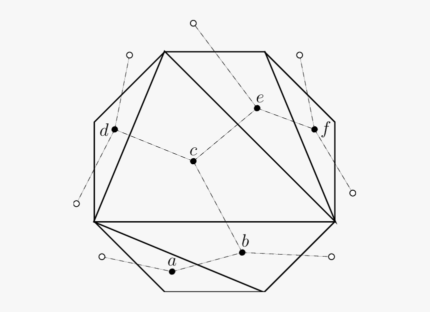 Triangulation Of An Octagon, HD Png Download