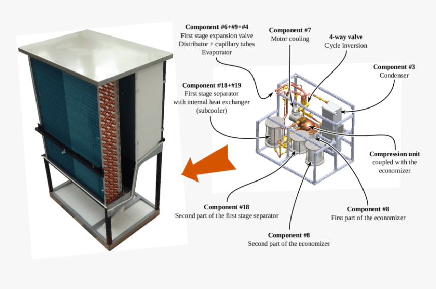 Heat Pump Economizer, HD Png Download