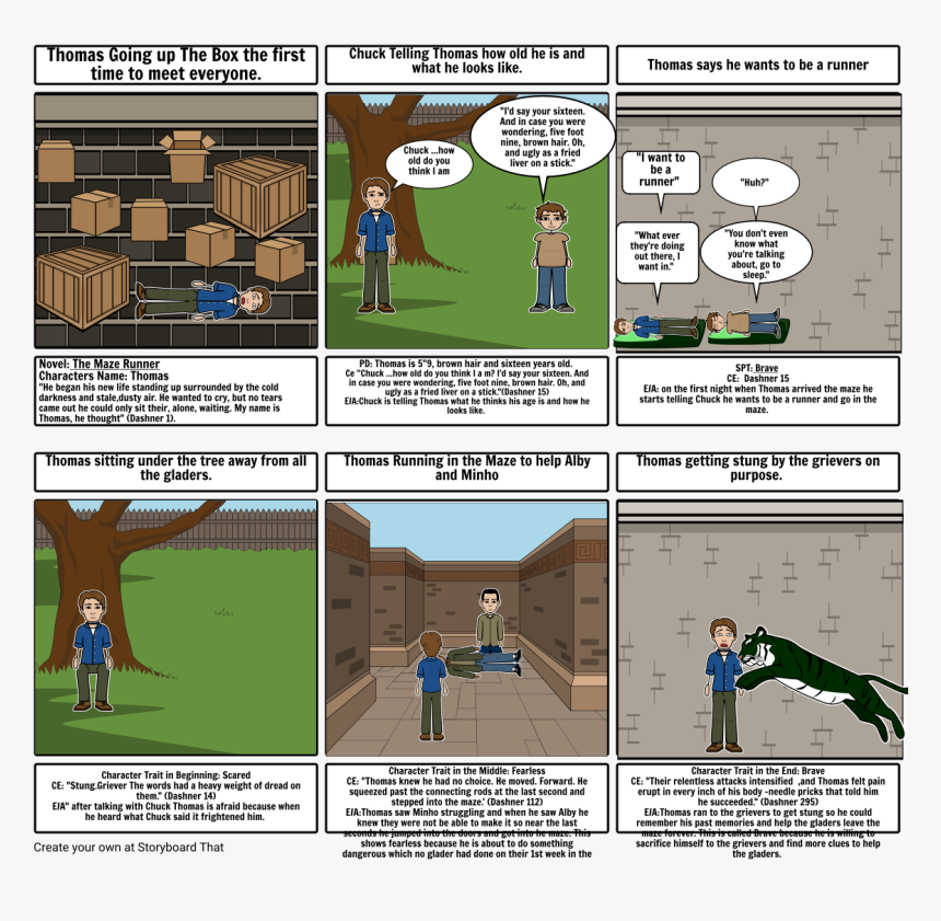 Maze Runner Comic Stri, HD Png Download