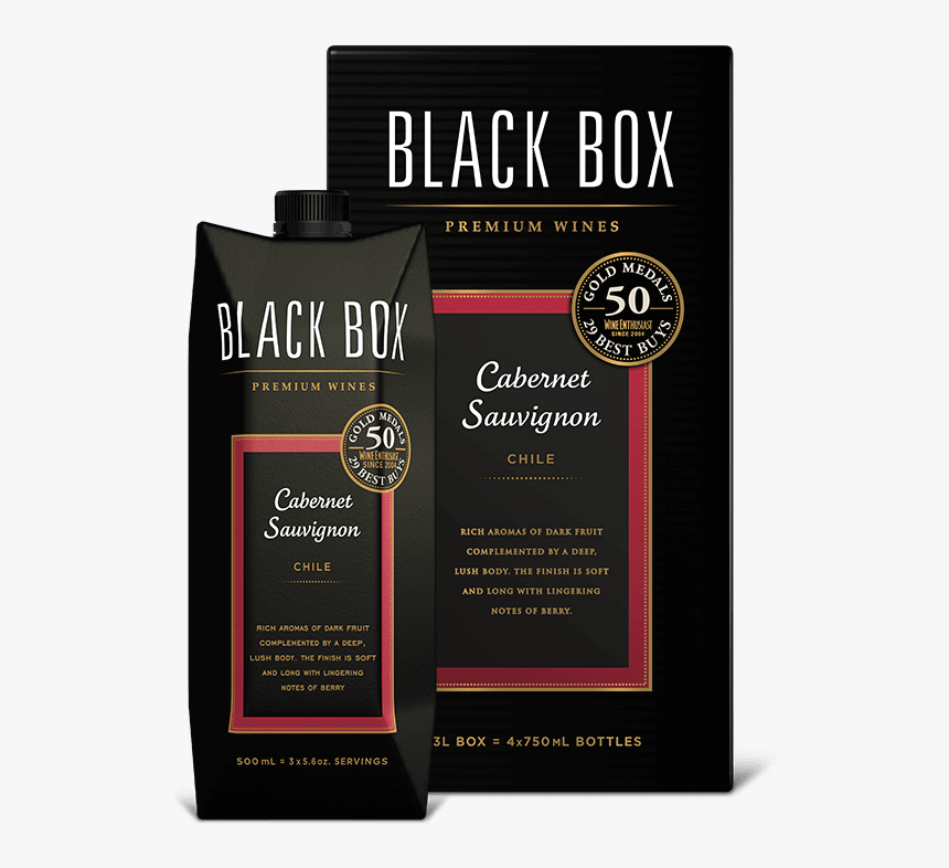 Cosmetics, HD Png Download