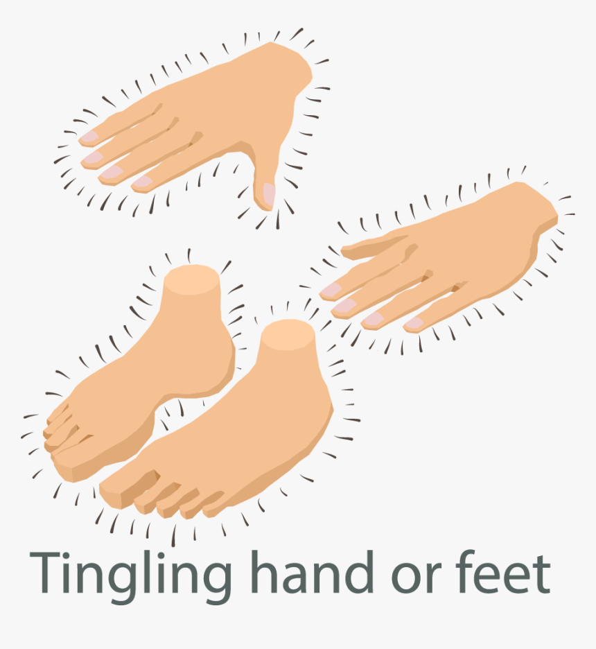 Tingling Icon, HD Png Download