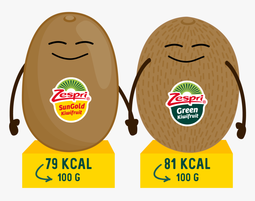 Week42 Zespri Green Kiwifruit Is Not-high In Calories - Kiwi Kcal, HD Png Download