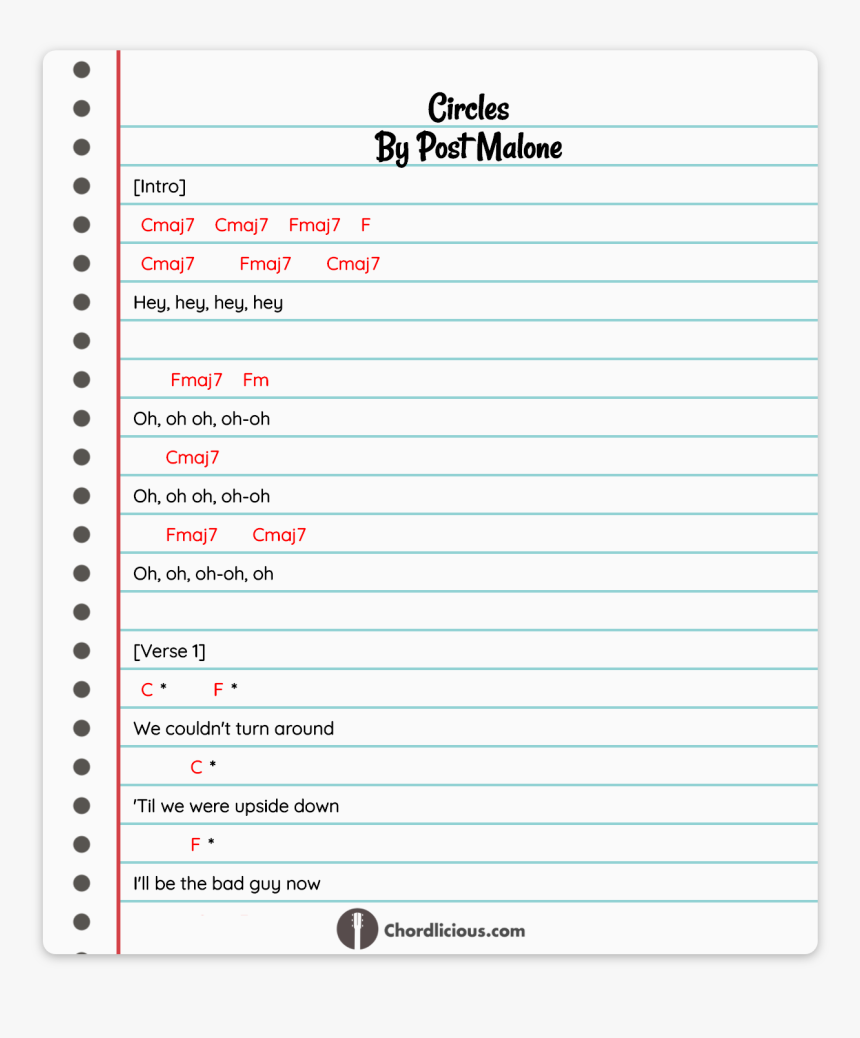 Am I Chords Why Don T We, HD Png Download