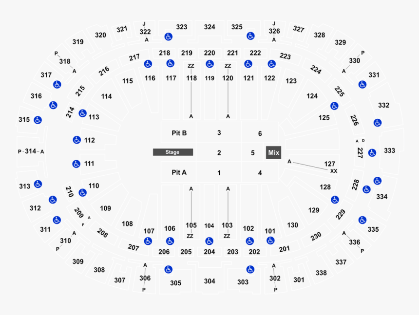 Pnc Arena, HD Png Download