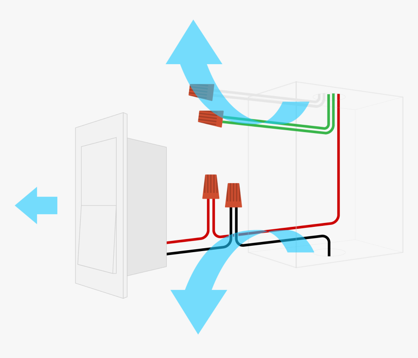 Diagram, HD Png Download