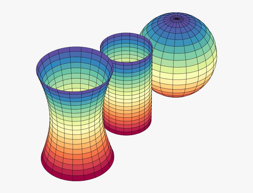 Non Riemannian Manifold, HD Png Download