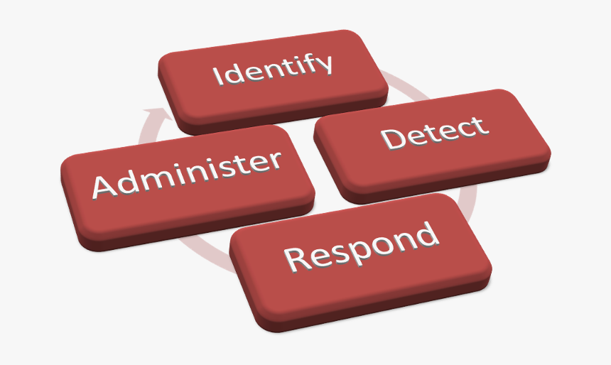 Redflagcycle - Colorfulness, HD Png Download