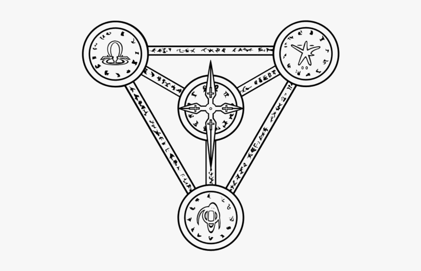 Magic Circle Png Transparent Images - Symbol Of Magic Tattoo, Png Download