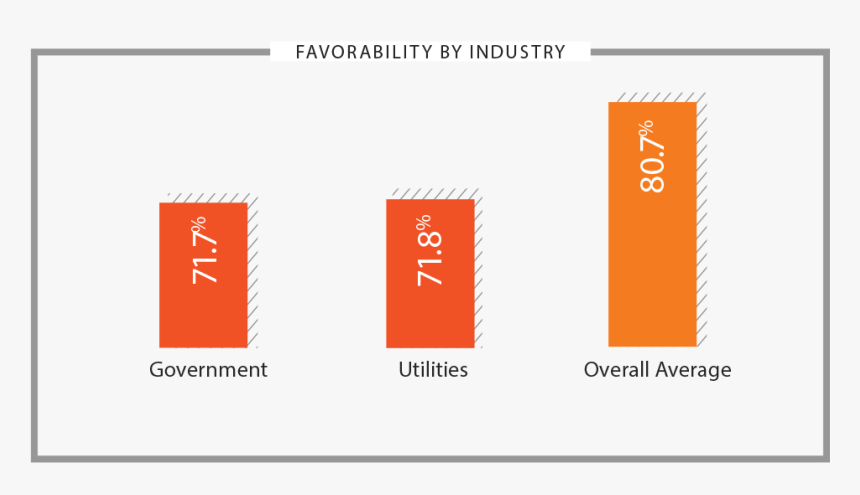 Screenshot, HD Png Download