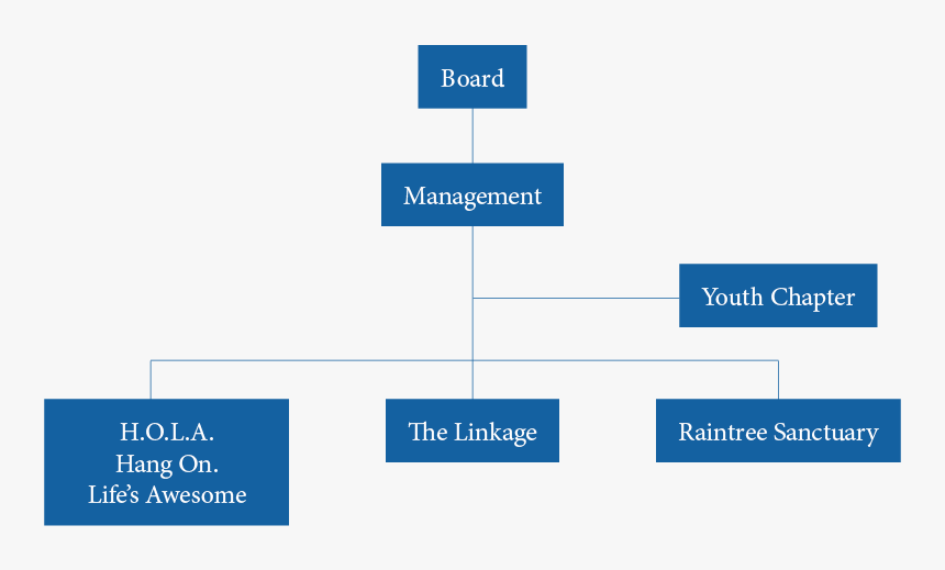Electric Blue, HD Png Download