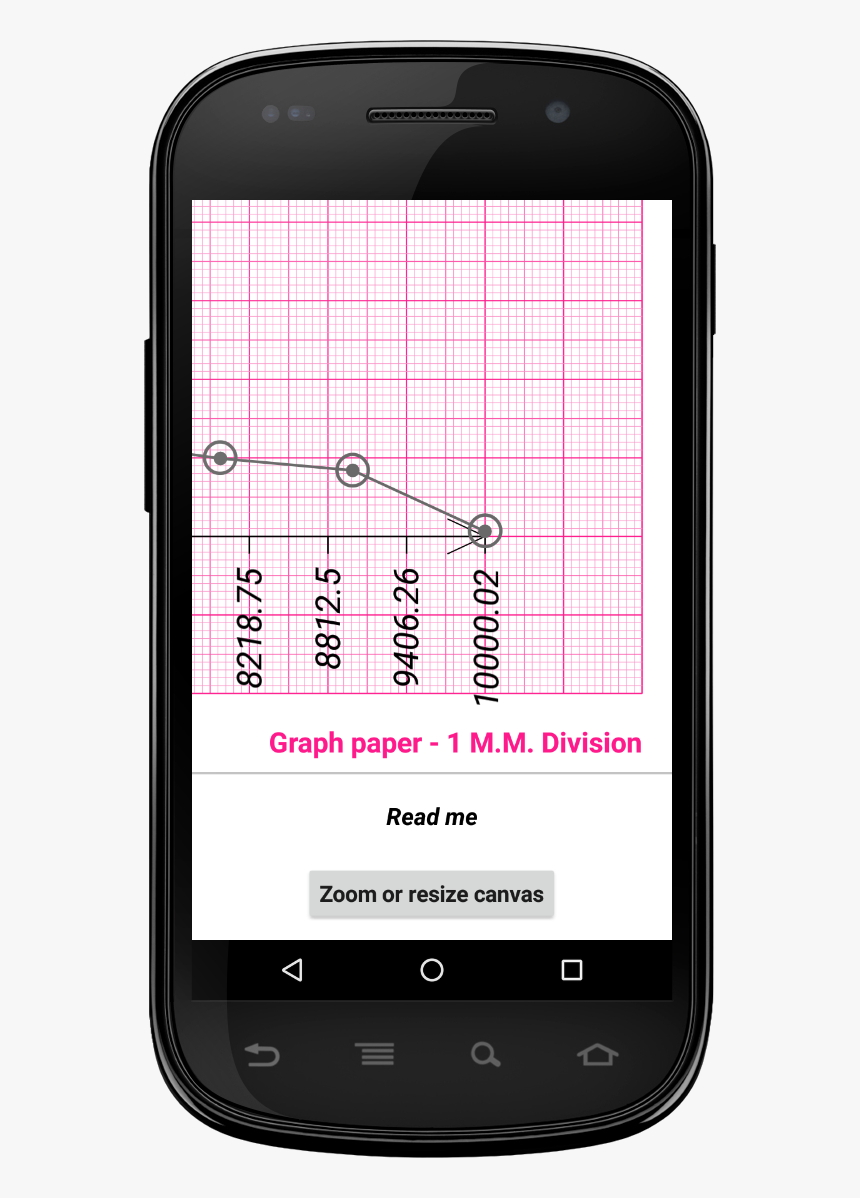 Mobile Phone, HD Png Download