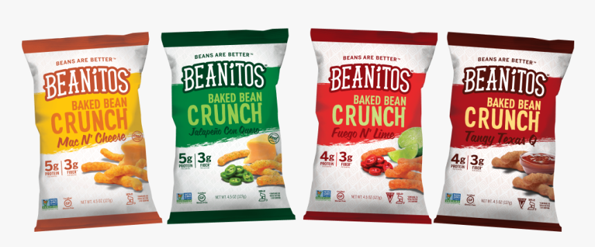 Convenience Food, HD Png Download