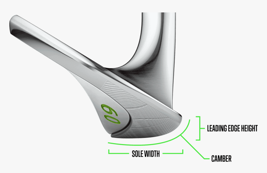 Pitching Wedge, HD Png Download