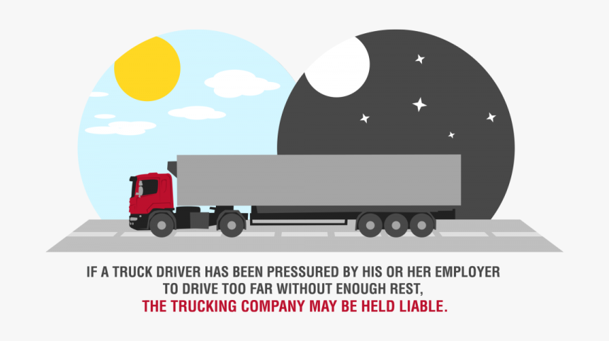 If A Truck Driver Has Been Pressured By His Or Her - Trailer, HD Png Download
