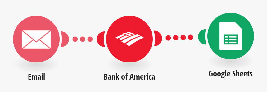 Circle Bank Of America Logo Hd Png Download Transparent Png