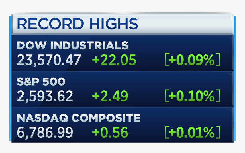 Screenshot, HD Png Download