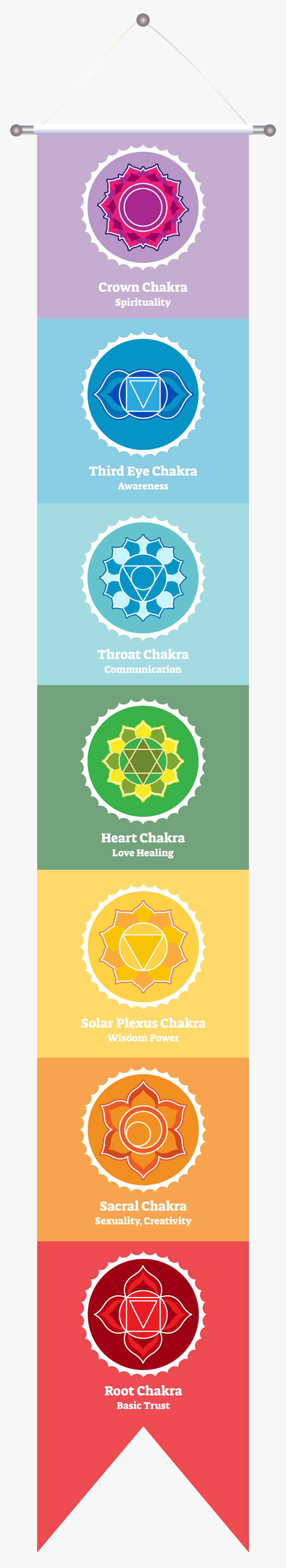 Graphic Design, HD Png Download