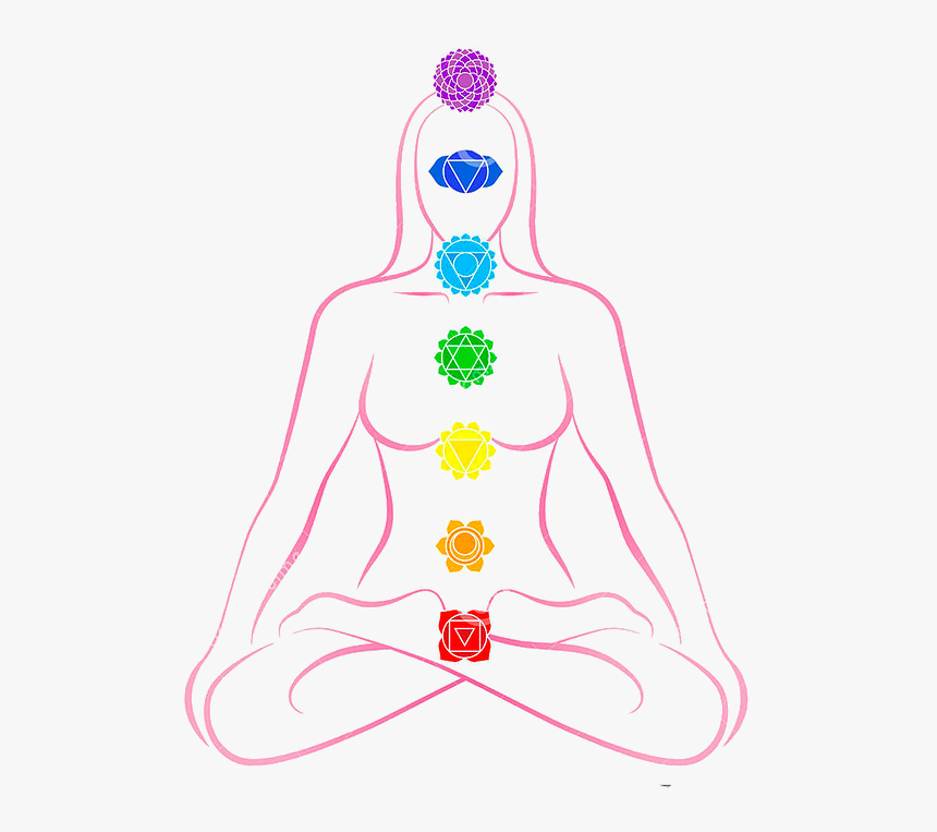 7 Chakras, HD Png Download
