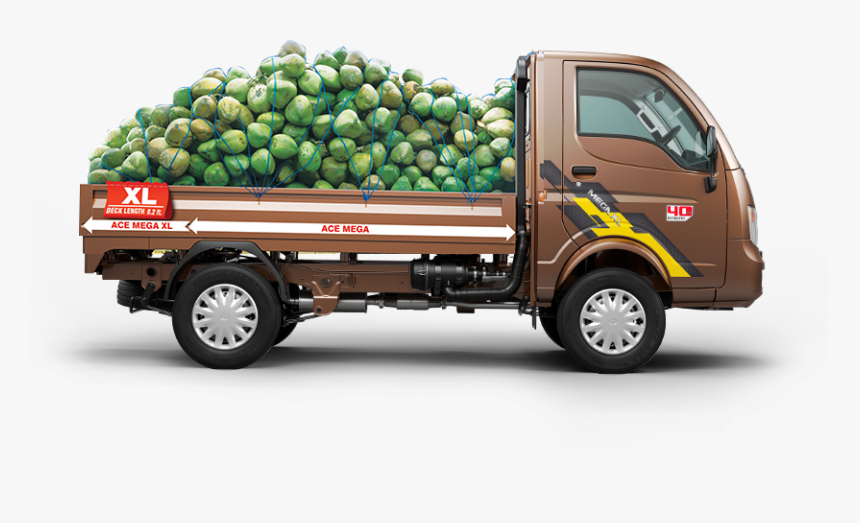 Tata Motors Mega Xl, HD Png Download