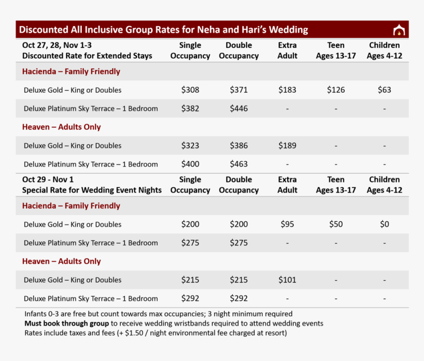 Discounted Group Rates For Neha And Hari S Wedding - Wedding, HD Png Download