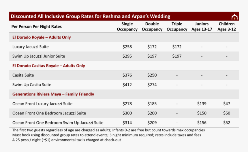 Discounted Group Rates For Reshma And Arpan S Wedding - Wedding, HD Png Download
