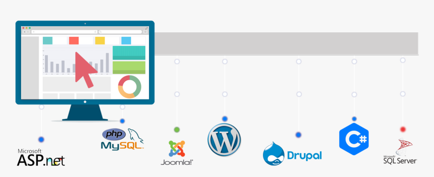 Image Is Not Available - Asp Net, HD Png Download