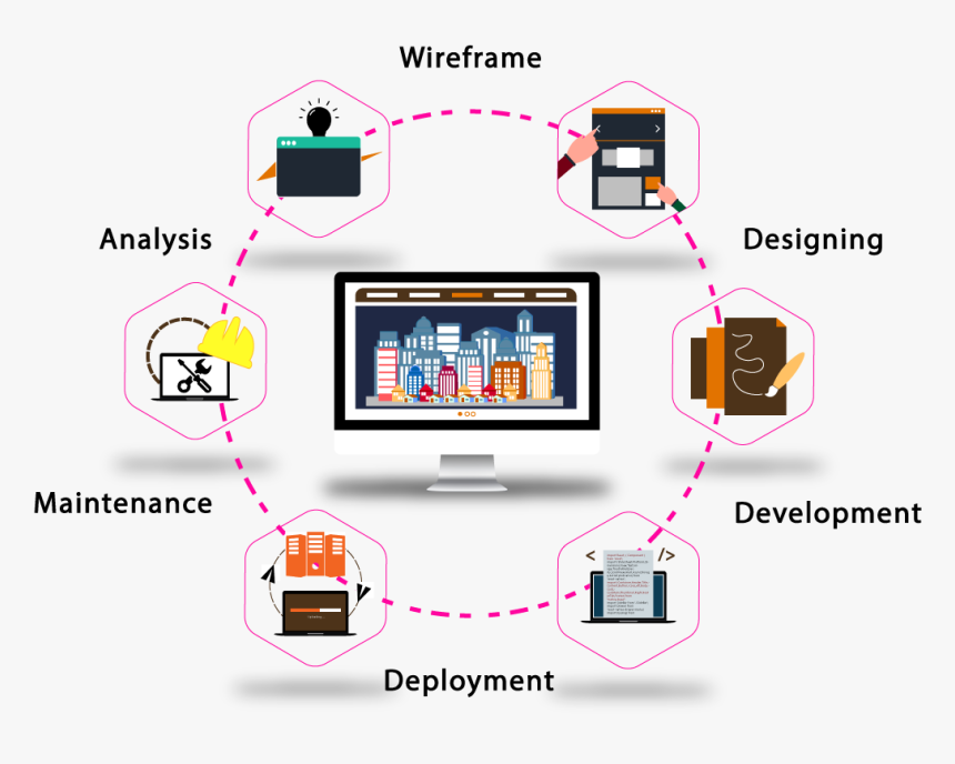 Graphics, HD Png Download