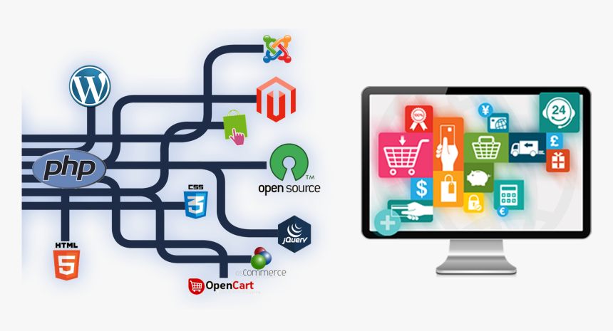 Outsource Ecommerce Development Company - Transparent Web Development Png, Png Download