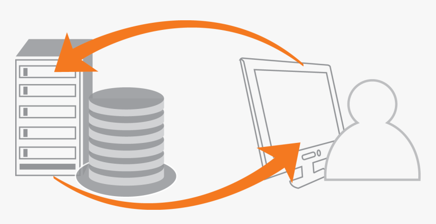 Web Application Development , HD Png Download