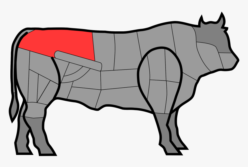 Beef Vector Cow Indian - Paleron De Boeuf Quelle Partie, HD Png Download