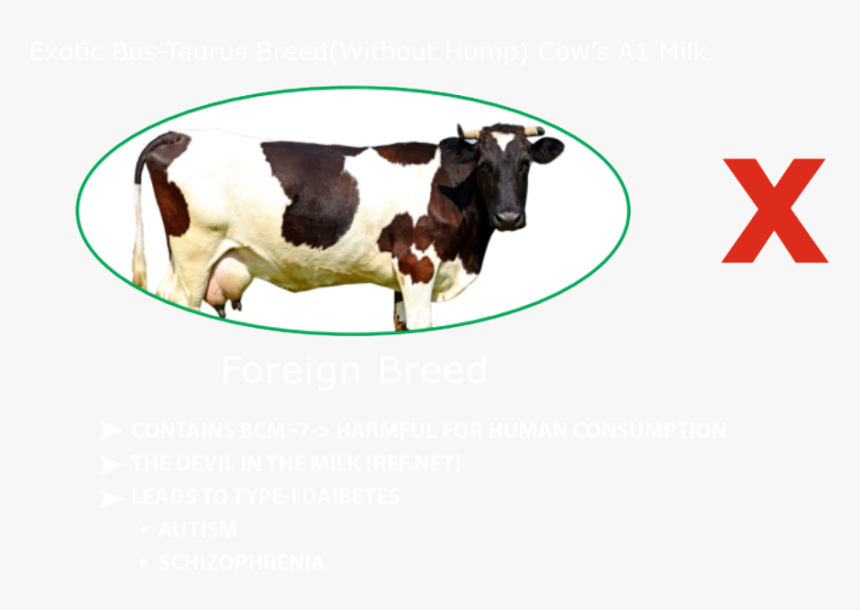 Strawberry Milk Pink Cows, HD Png Download