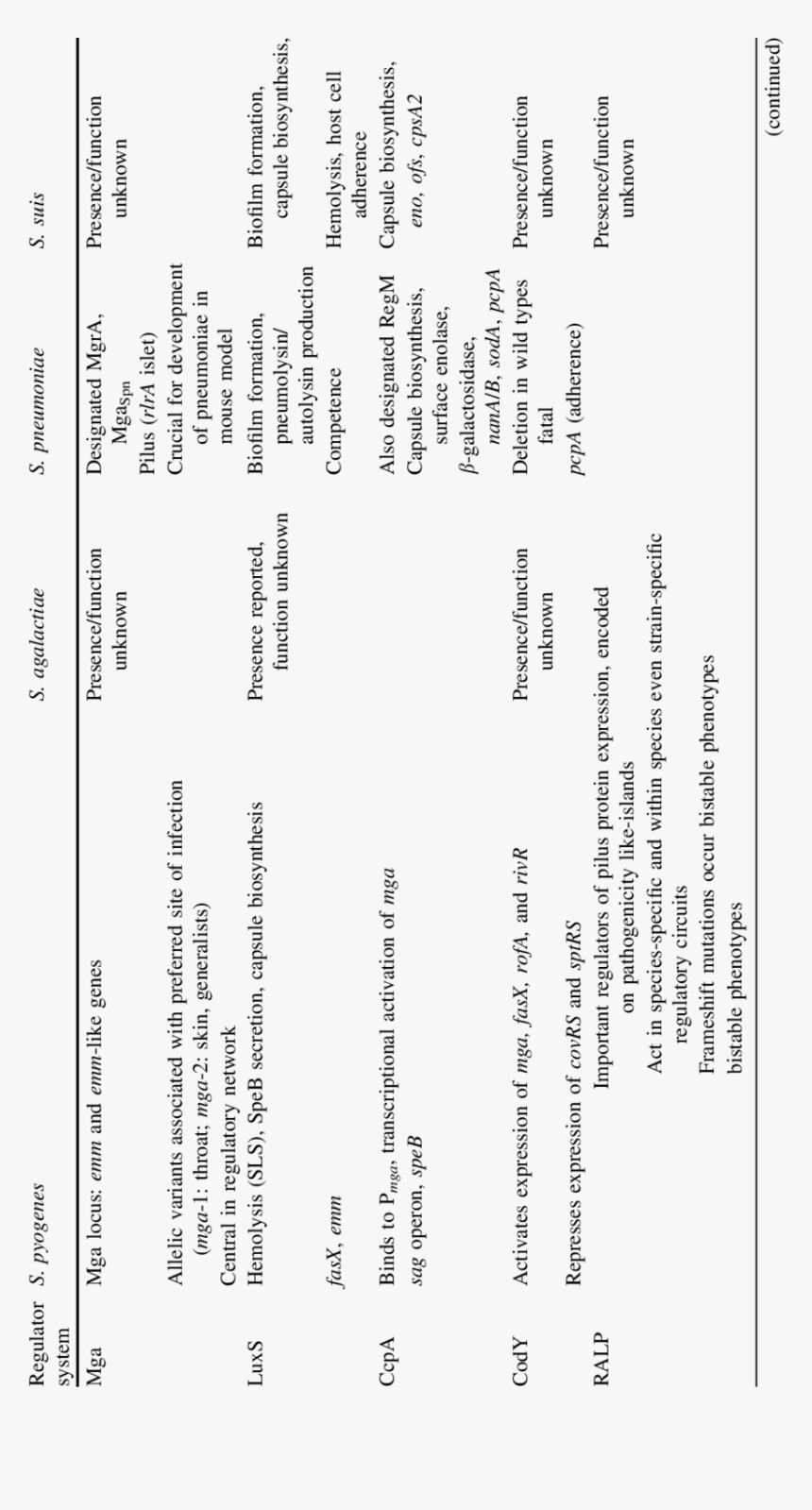 Chemical Disinfectants, HD Png Download
