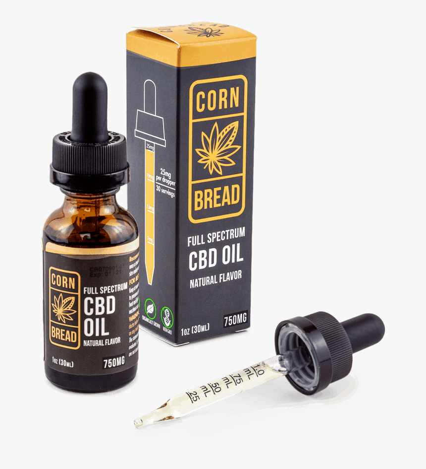 Cbd Oil With Dropper Full Spectrum, HD Png Download