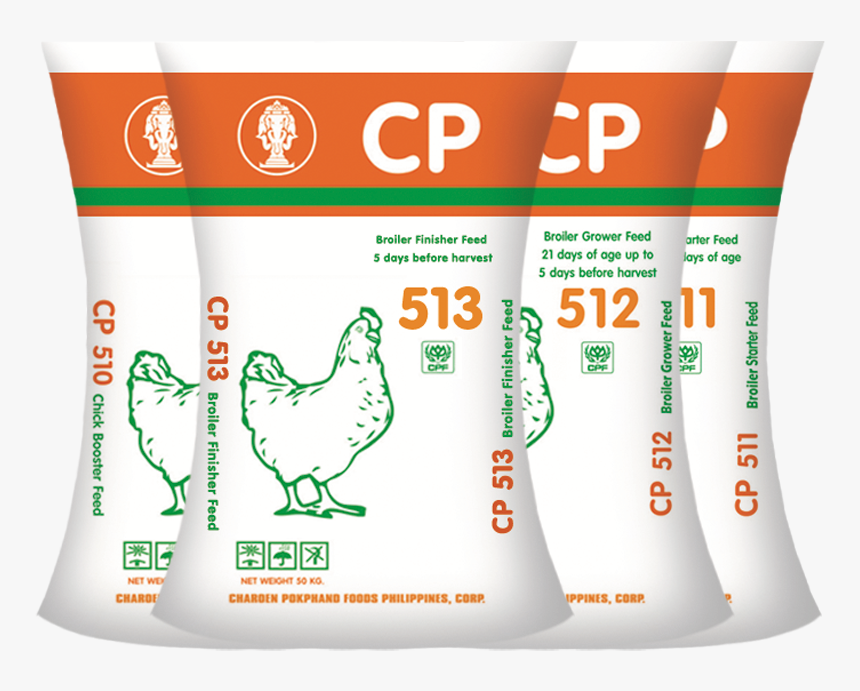 Broiler Grower Feeds Philippines, HD Png Download