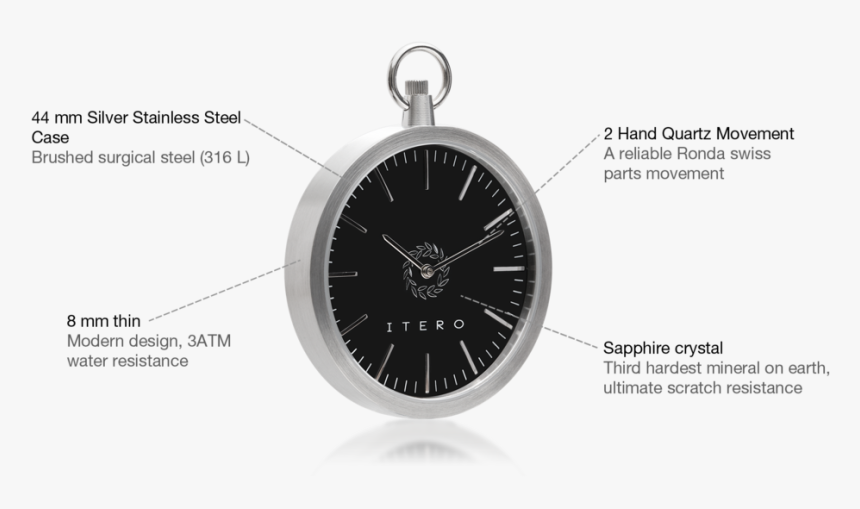 Platinum Black Modern Pocket Watch Specifications - Modern Swiss Pocket Watch, HD Png Download