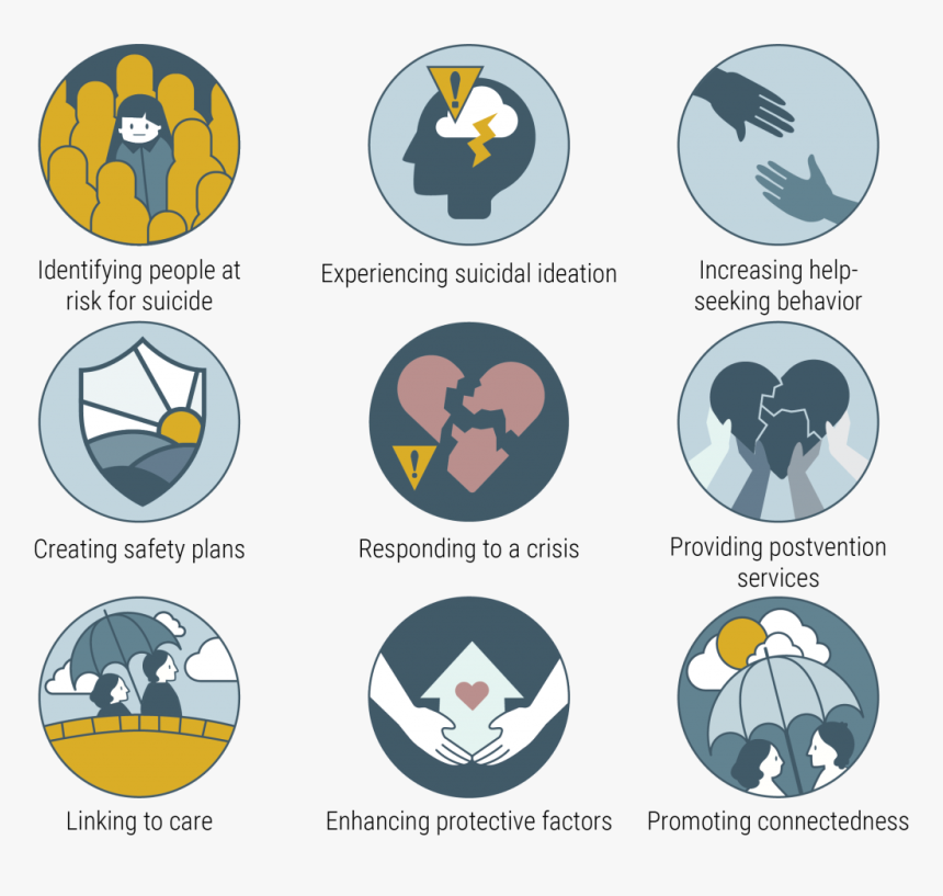 Suicide Prevention Icons, HD Png Download
