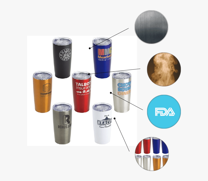 Class Top100 Items M - Tumbler, HD Png Download