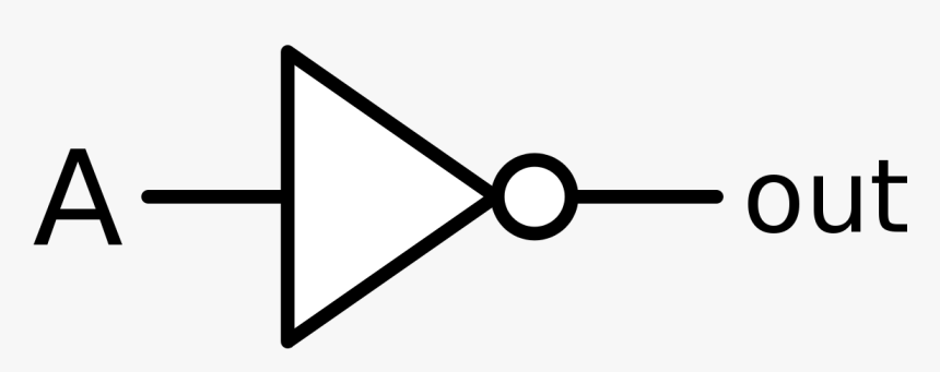 Not Logic Gate, HD Png Download