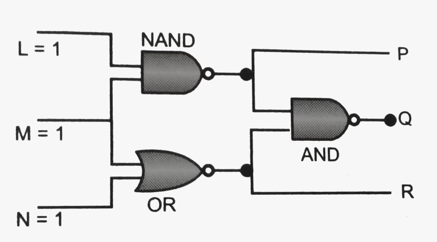 Diagram, HD Png Download