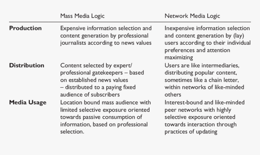 Screenshot, HD Png Download