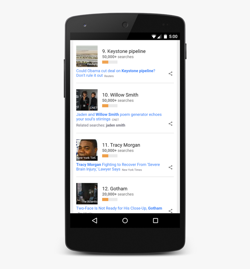 Keystone Pipeline Search Trends - Opc Ua Client Android, HD Png Download