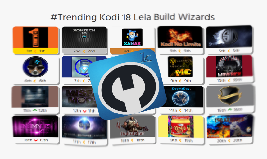 Screenshot, HD Png Download