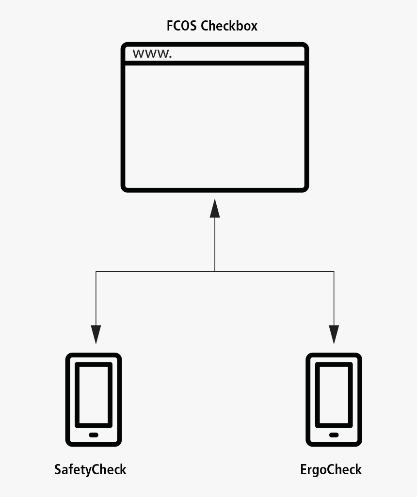 Diagram, HD Png Download