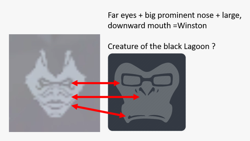 2018 Halloween Terror Player Icon, HD Png Download